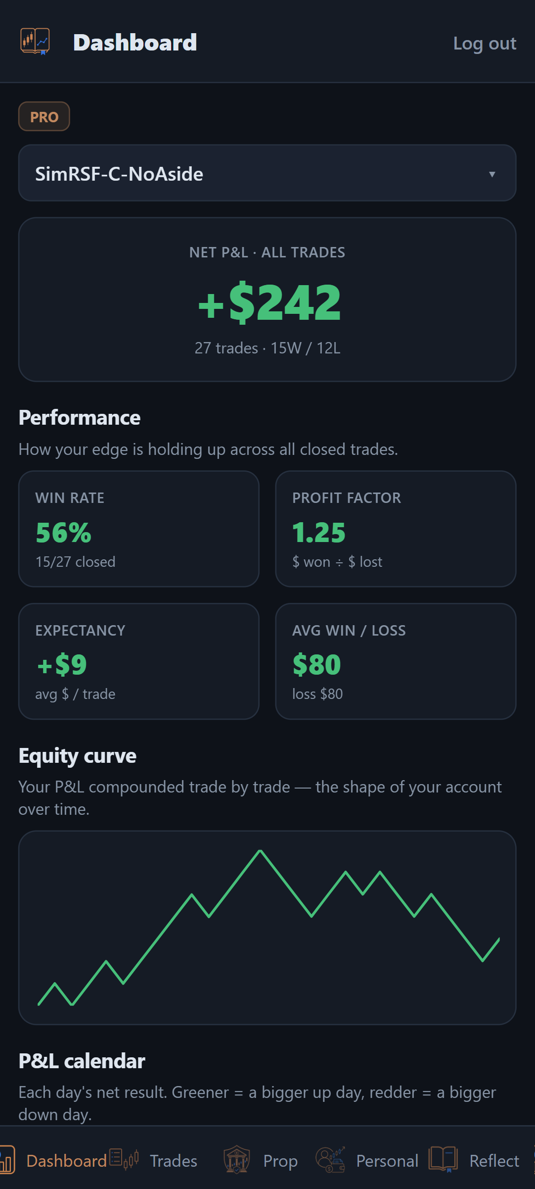 The Choptick Android app showing net P&L, win rate, profit factor, and an equity curve